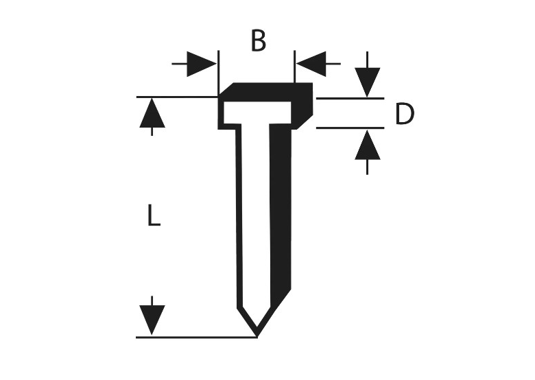 Gwóźdź, typ 47 1,8 x 1,27 x 23 mm Bosch 1609200378