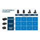 Szybka ładowarka 12-18V Bosch GAL12V/18V-80