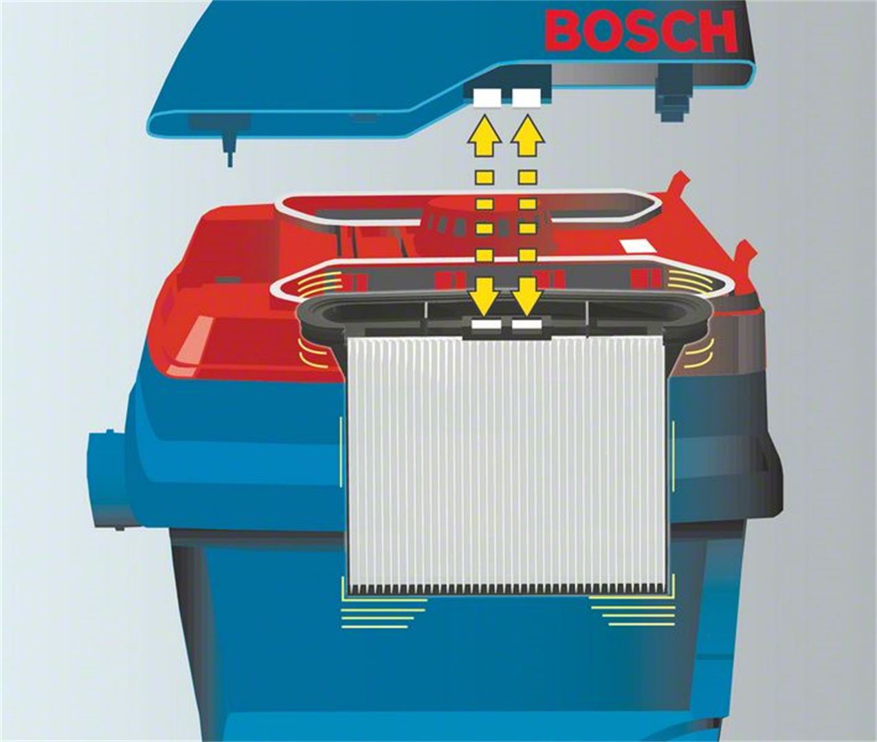 PakTrade 2X Premium Filtro Pieghettato per Bosch Gas 25 L SFC