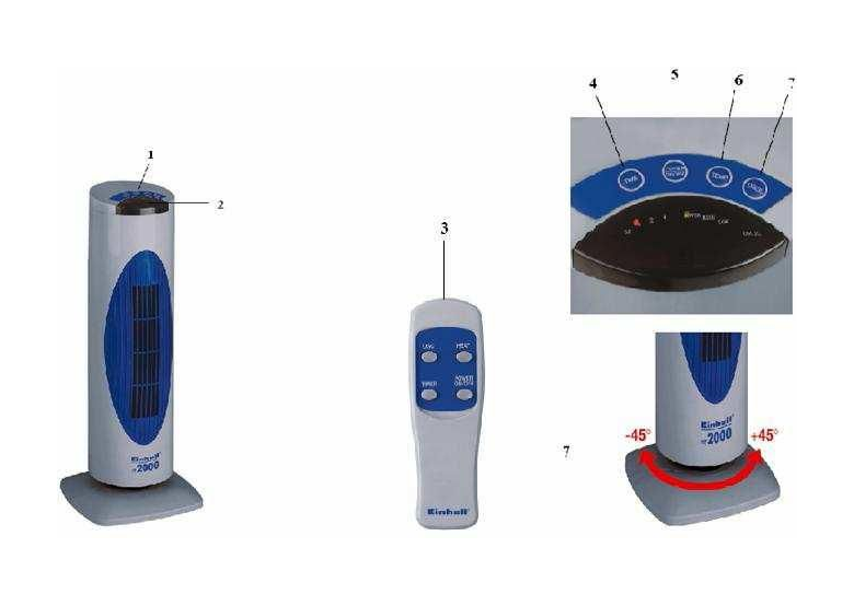 Termowentylator HT 2000 Einhell 2338250