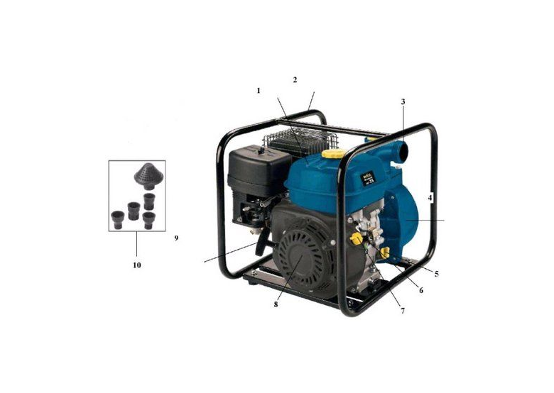 Pompa spalinowa Einhell RBP 35