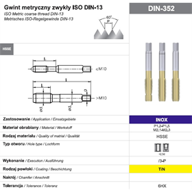 Komplet gwintowników ręcznych Fanar 100834