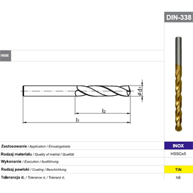 Wiertło kręte Fanar 166750