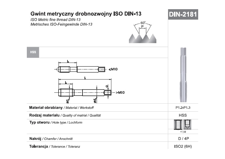 Gwintownik maszynowy drobnozwojny Fanar 8251