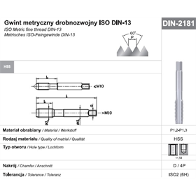 Gwintownik maszynowy drobnozwojny Fanar 8265