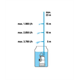 Pompa zanurzeniowo-ciśnieniowa Gardena 4700/2