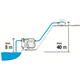 Hydrofor elektroniczny Gardena Classic 3500/4E