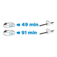 Nożyce do żywopłotu Graphite Energy+ 58G032