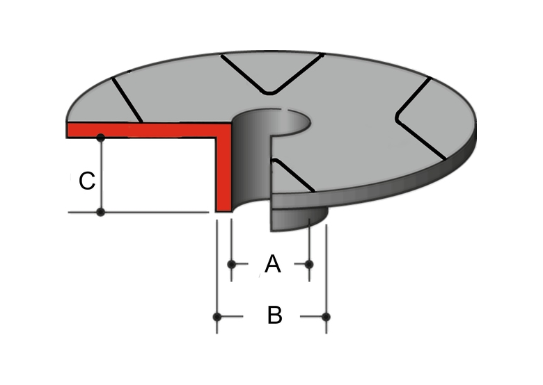 Szablon Makita 343577-5