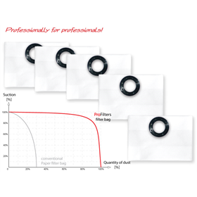 Wymienne worki Profilters PRO-150