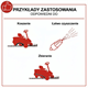 Traktorek ogrodowy Scheppach TMR452-98H RD