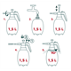 Opryskiwacz ciśnieniowy 1.5 L Verto 15G502