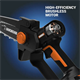 Pilarka łańcuchowa  do gałęzi Worx WG325E