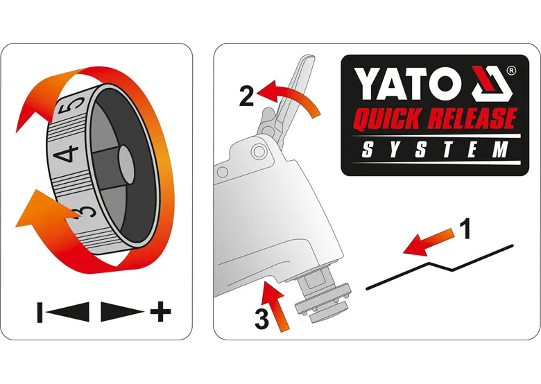 Narzędzie wielofunkcyjne Yato YT-82223 | Narzedzia.pl